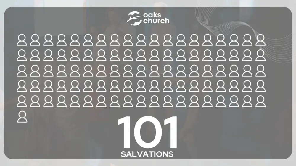 Go & Grow Vision Sunday slide 3