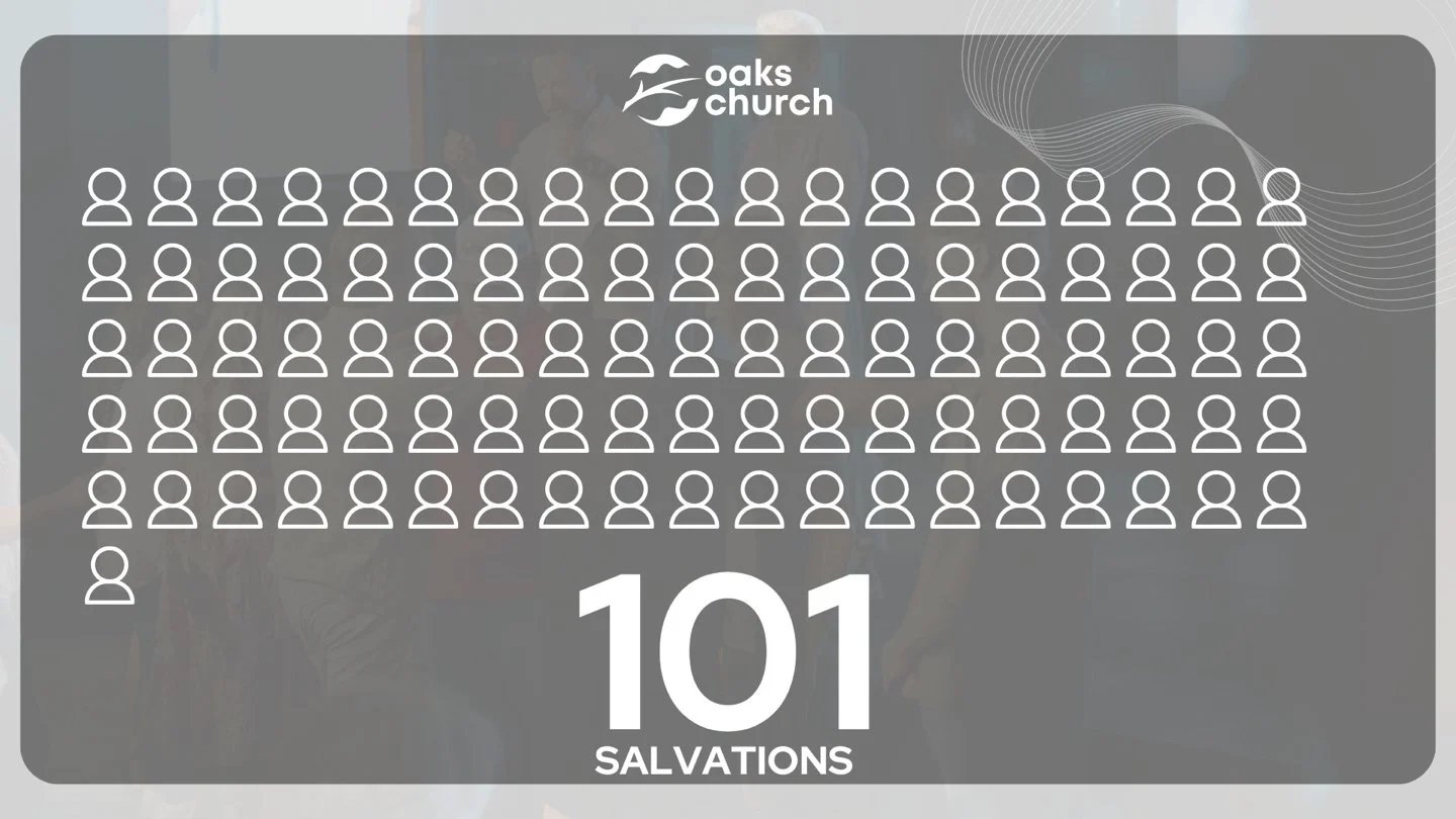 2025 Vision Sunday slide 3