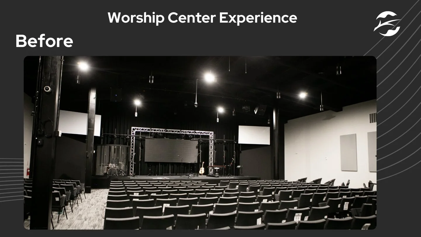 2025 Vision Sunday slide 14