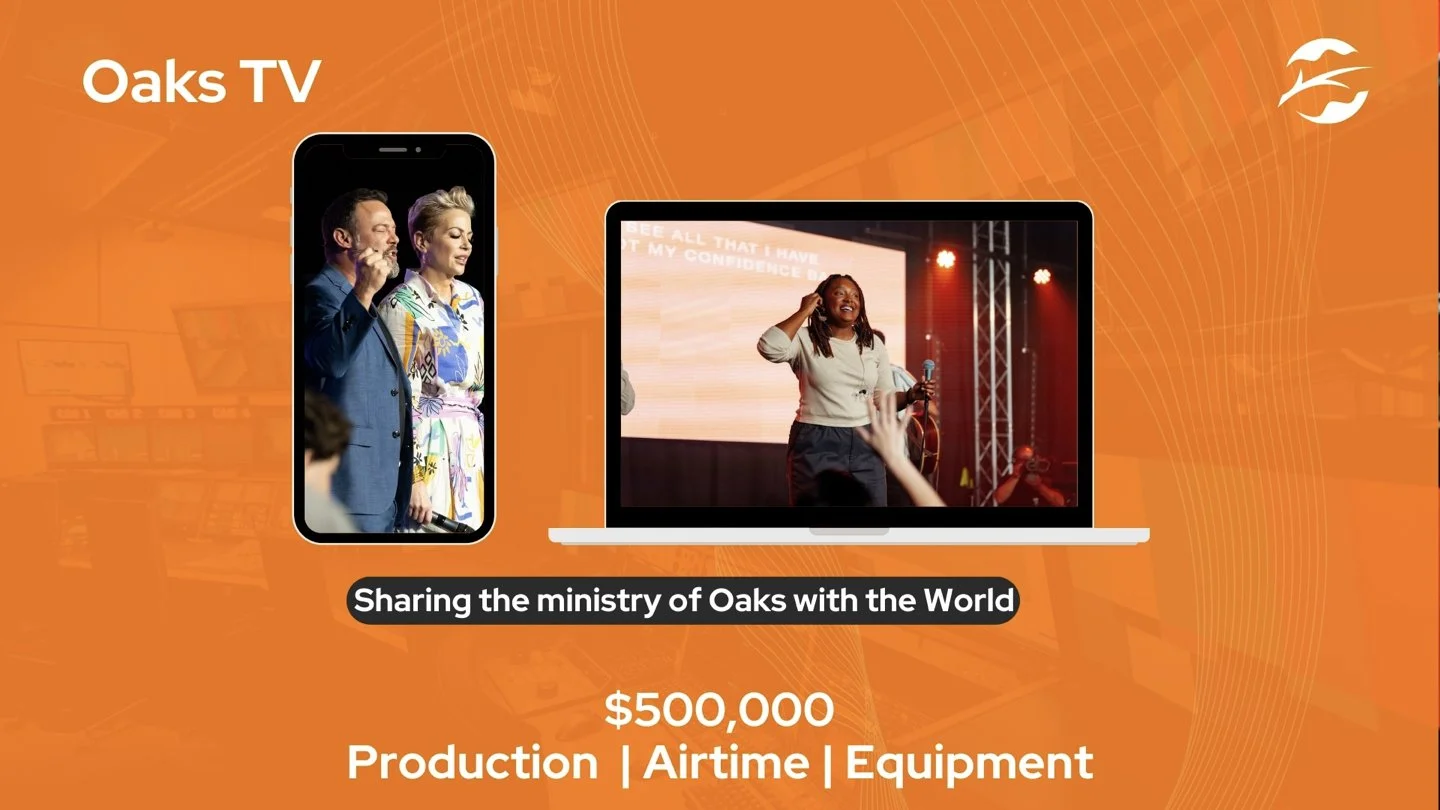 2025 Vision Sunday slide 36