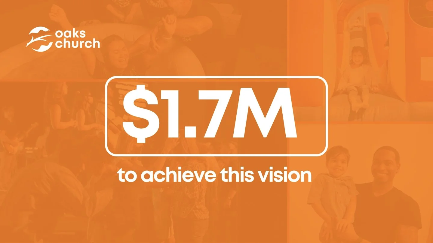 2025 Vision Sunday slide 39